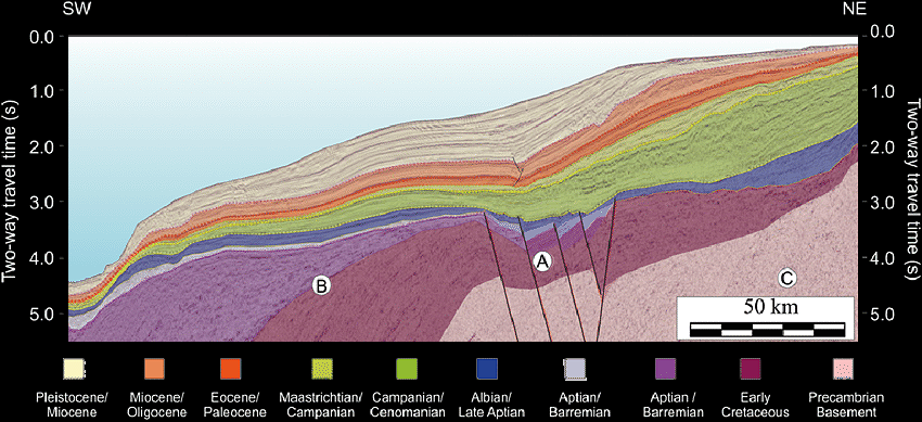 Global Agency of Geosciences Experts