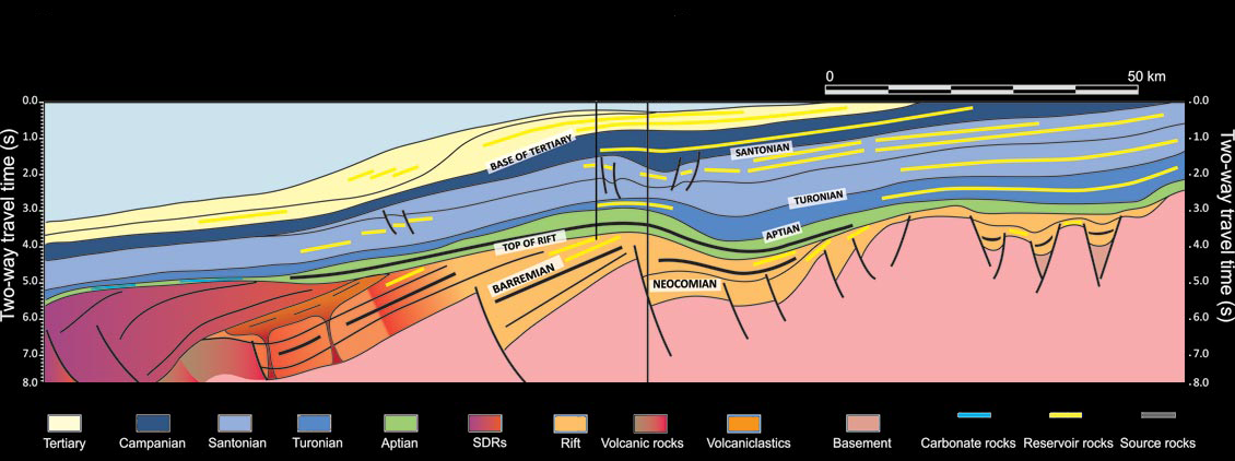 Global Agency of Geosciences Experts