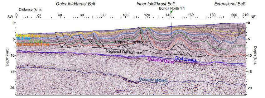 Global Agency of Geosciences Experts