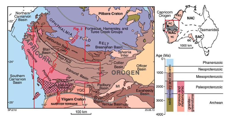 Global Agency of Geosciences Experts