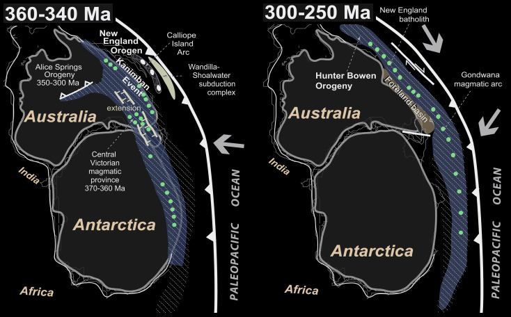 Global Agency of Geosciences Experts