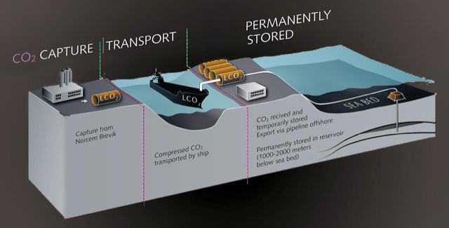 Global Agency of Geosciences Experts