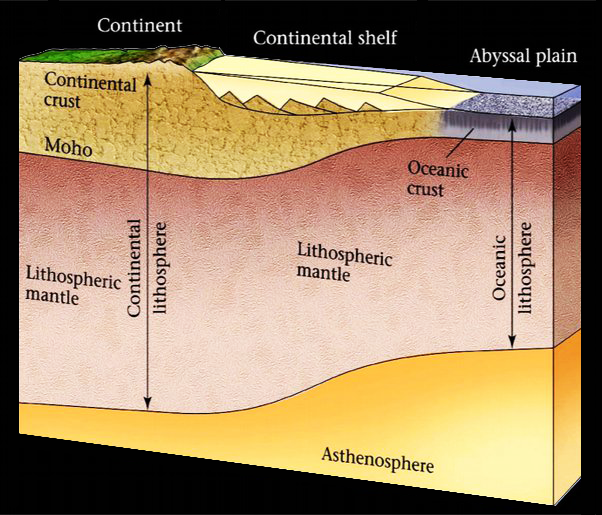 Global Agency of Geosciences Experts