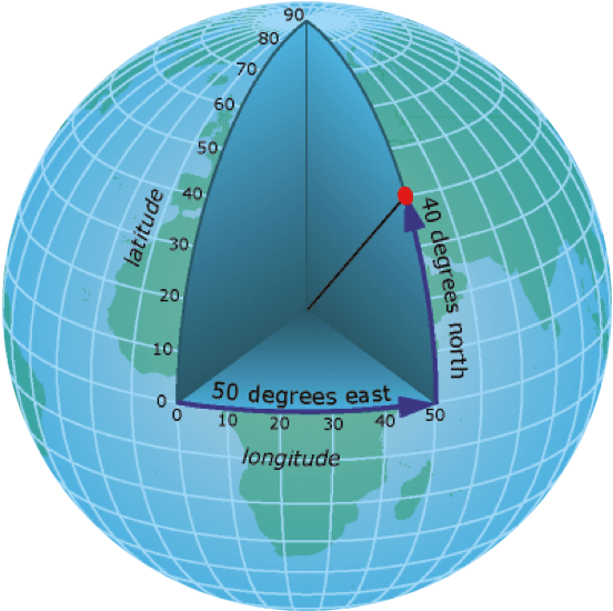 Global Agency of Geosciences Experts