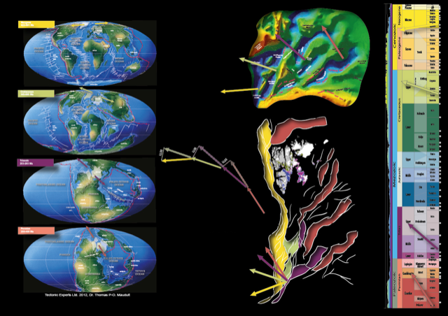 Global Agency of Geosciences Experts