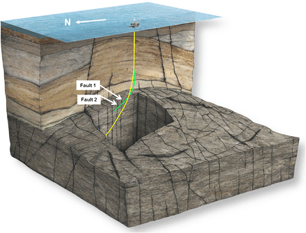 Global Agency of Geosciences Experts