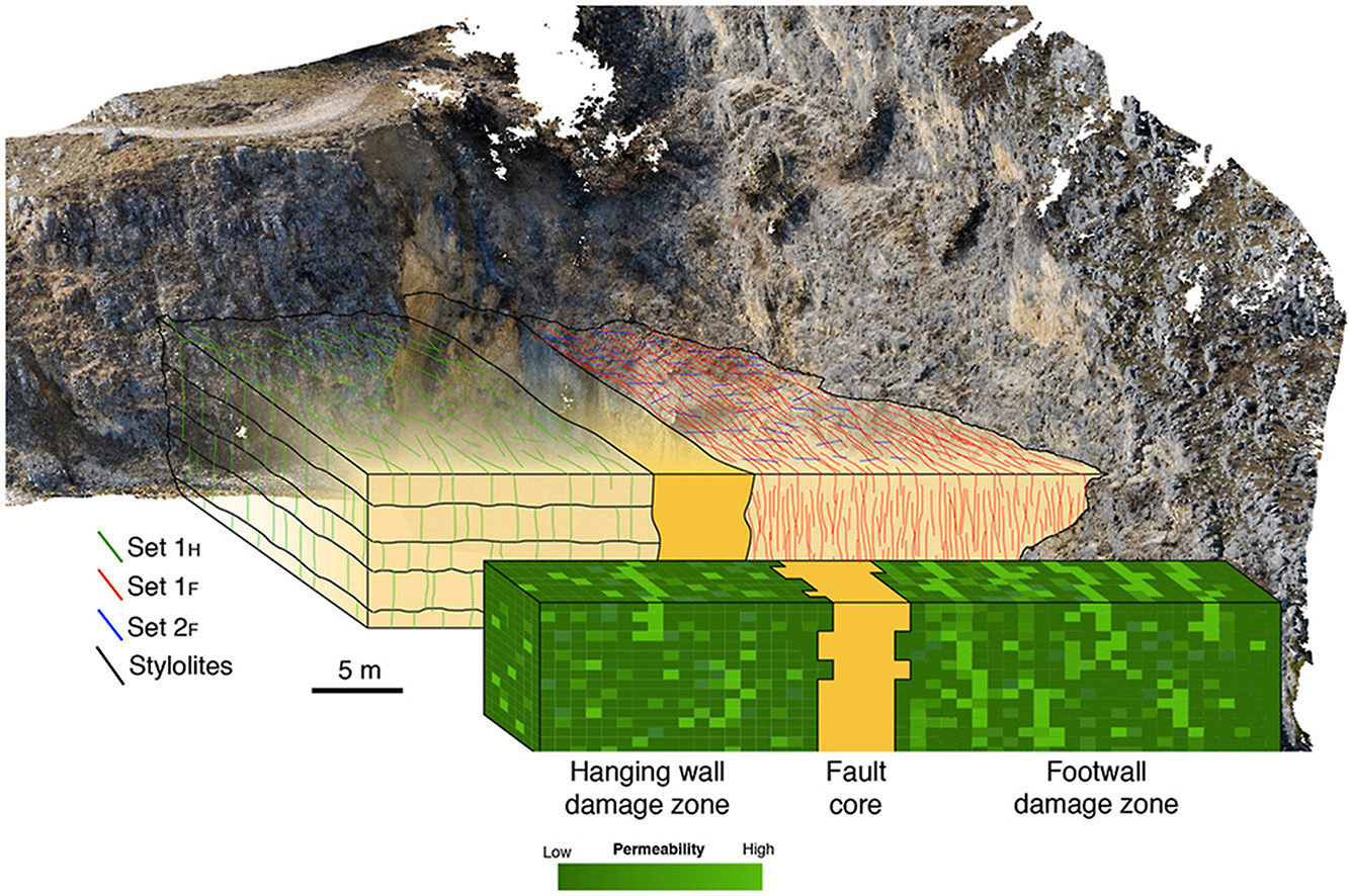 Global Agency of Geosciences Experts