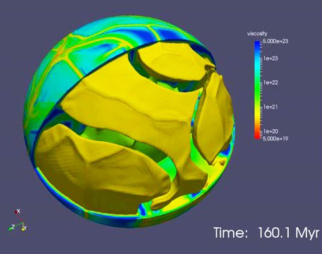 Global Agency of Geosciences Experts