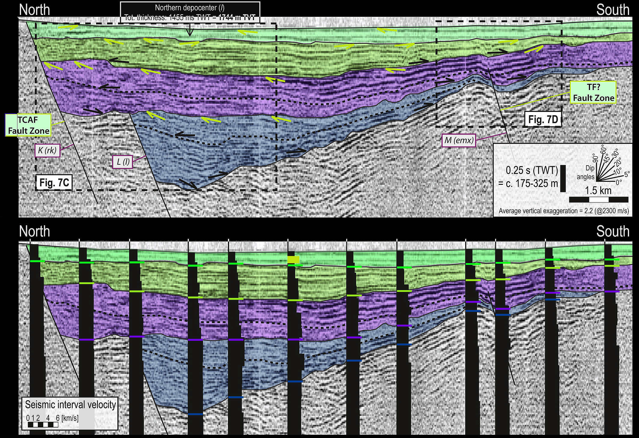 Global Agency of Geosciences Experts