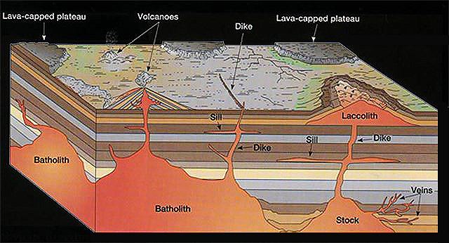 Global Agency of Geosciences Experts