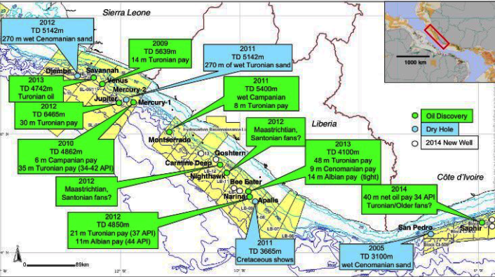 Global Agency of Geosciences Experts