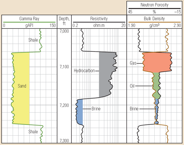 Global Agency of Geosciences Experts