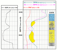 Global Agency of Geosciences Experts