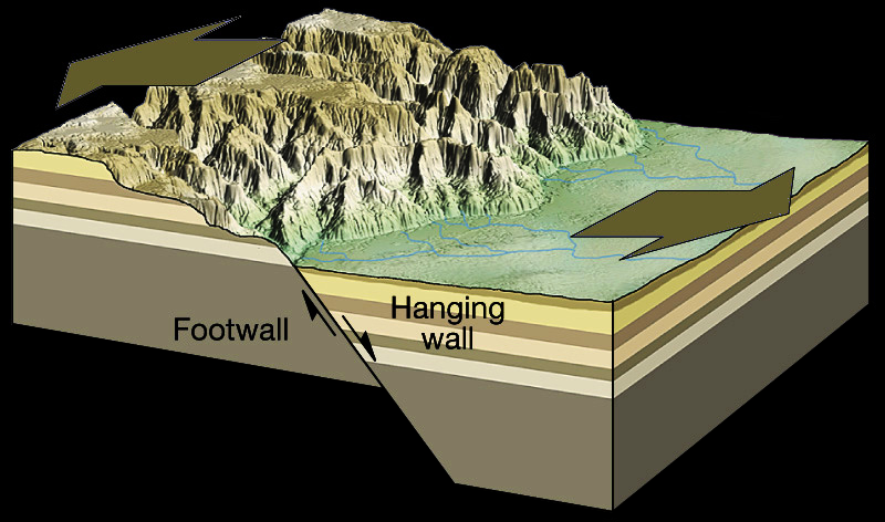 Global Agency of Geosciences Experts