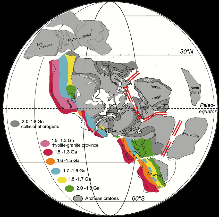 Global Agency of Geosciences Experts