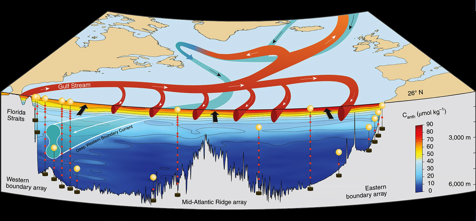 Global Agency of Geosciences Experts