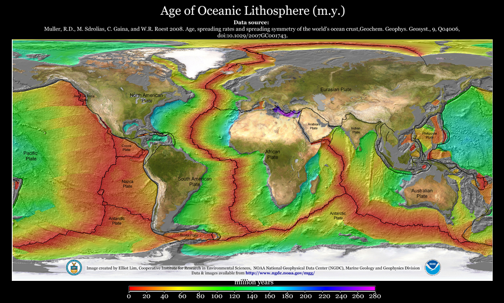 Global Agency of Geosciences Experts