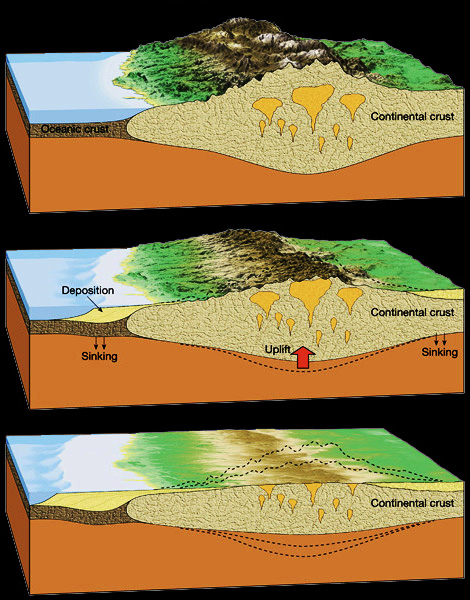 Global Agency of Geosciences Experts