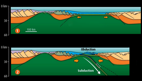 Global Agency of Geosciences Experts