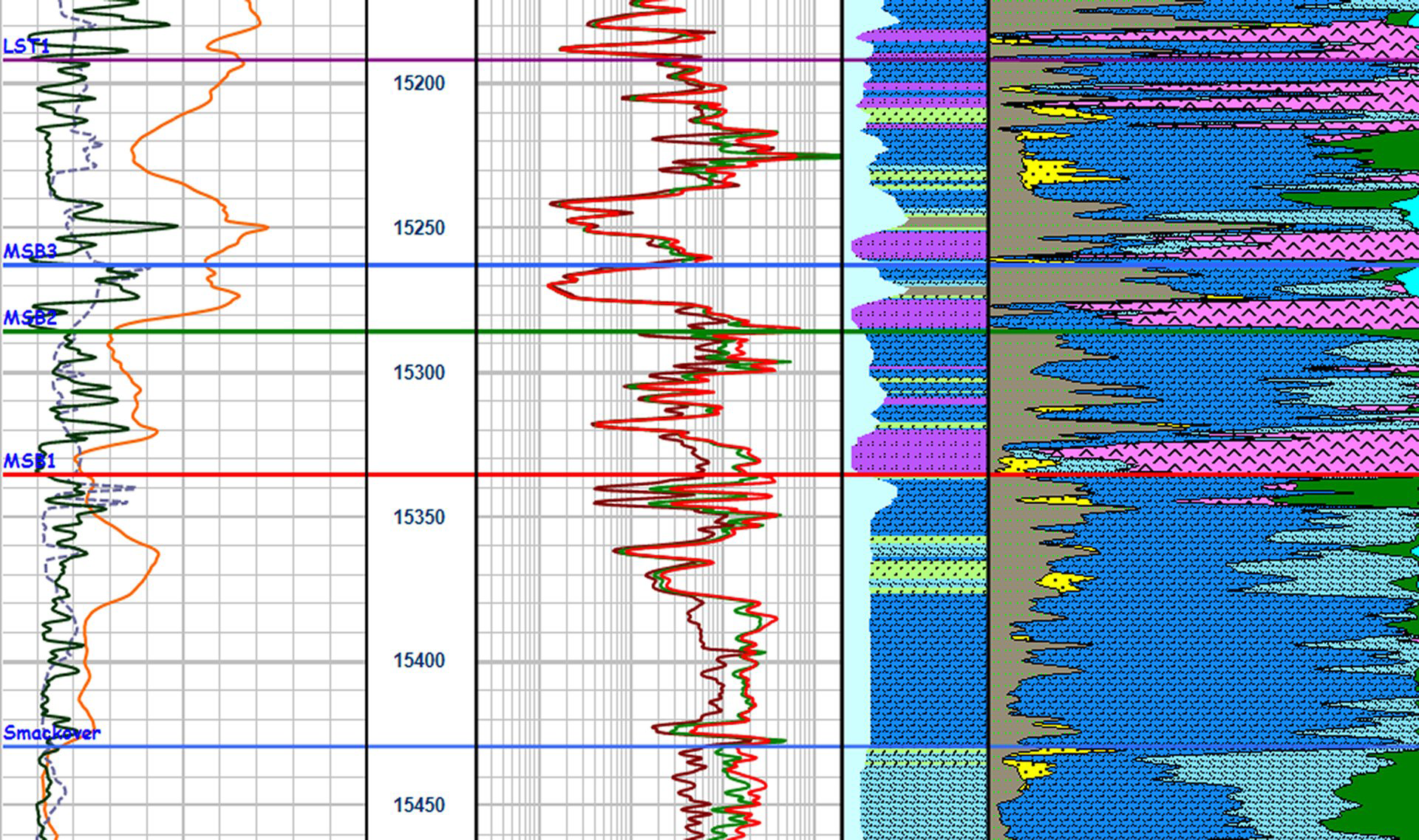 Global Agency of Geosciences Experts