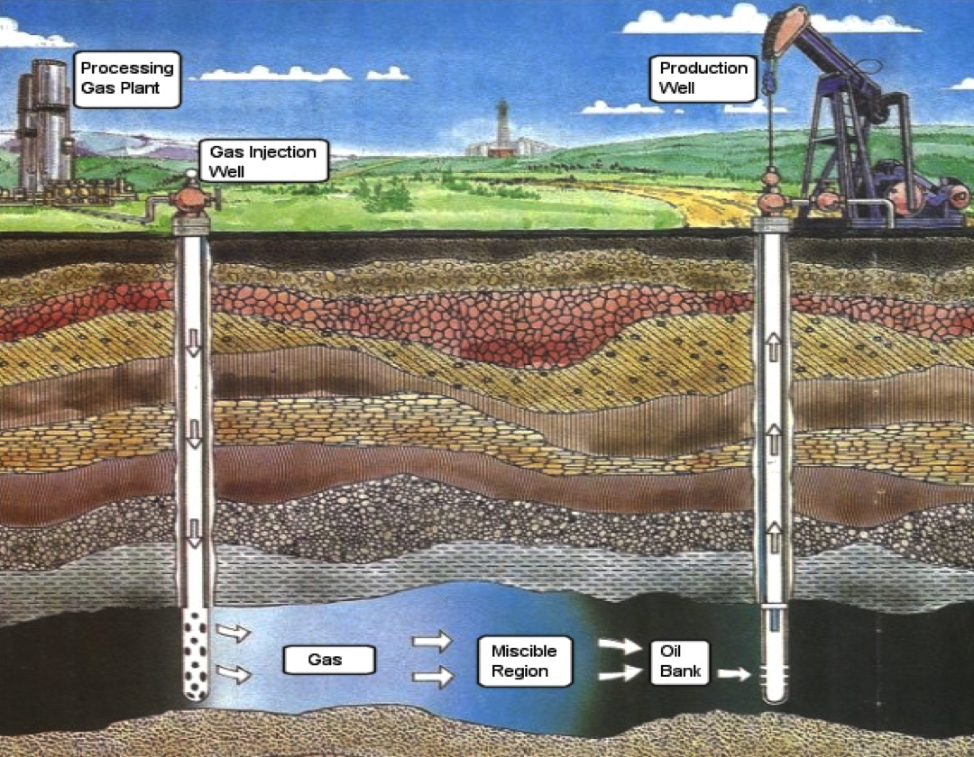 Global Agency of Geosciences Experts