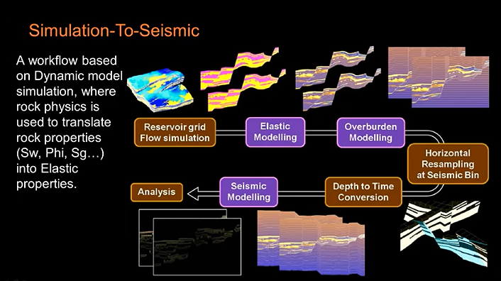 Global Agency of Geosciences Experts