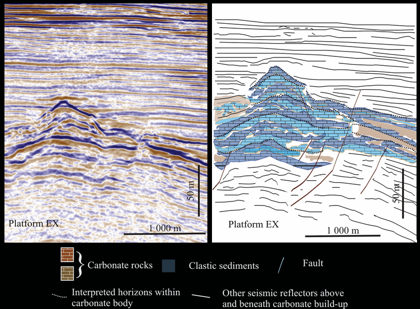 Global Agency of Geosciences Experts