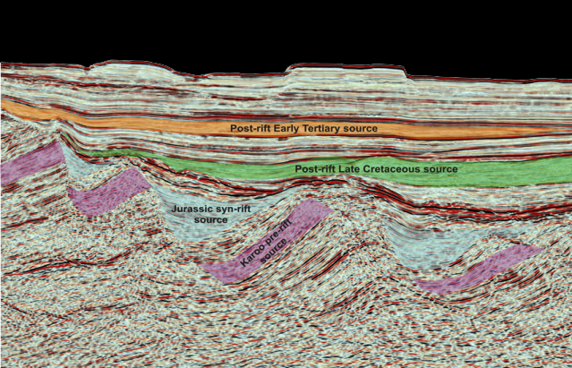 Global Agency of Geosciences Experts