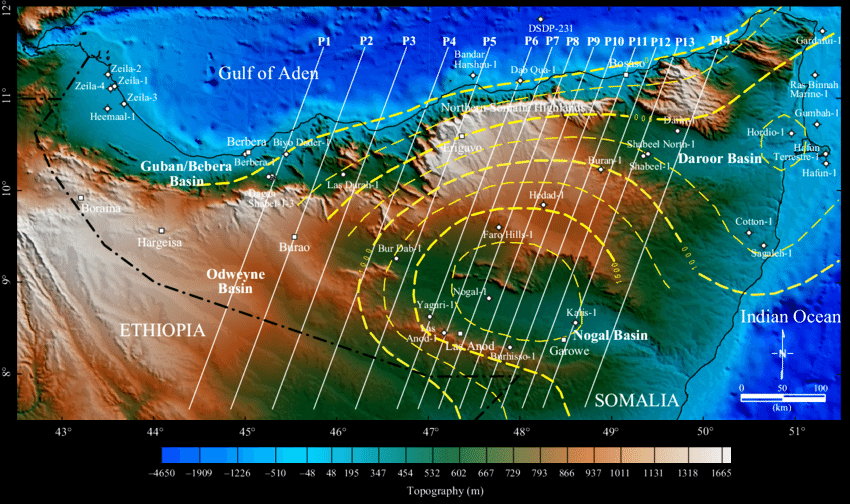 Global Agency of Geosciences Experts