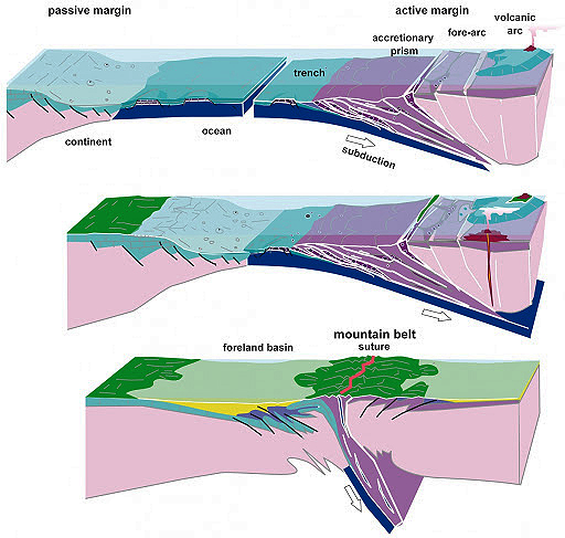 Global Agency of Geosciences Experts