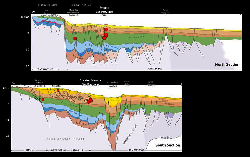 Global Agency of Geosciences Experts