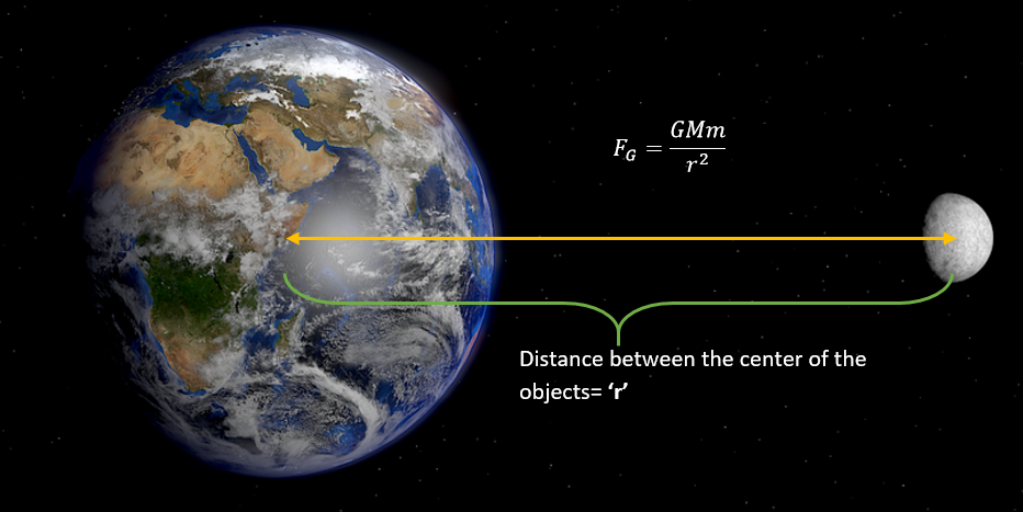 Global Agency of Geosciences Experts