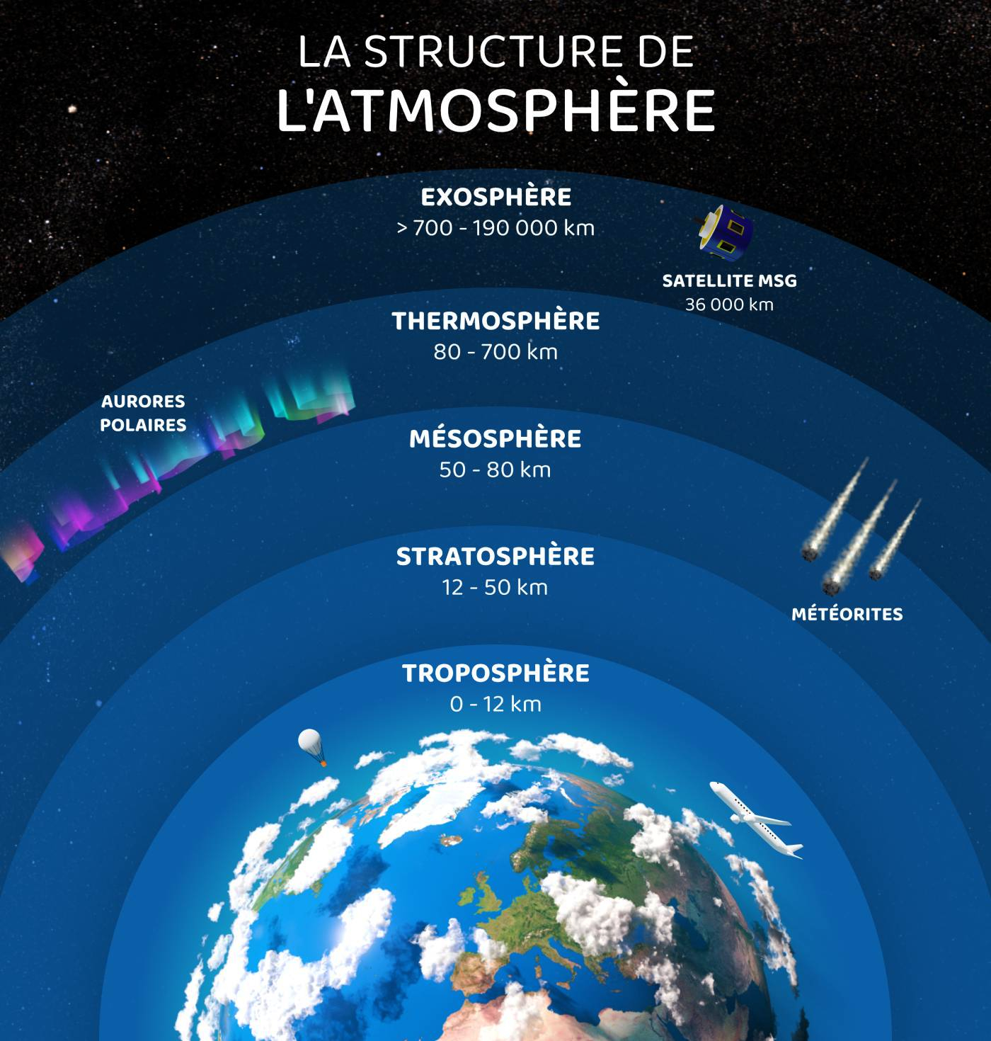 Global Agency of Geosciences Experts