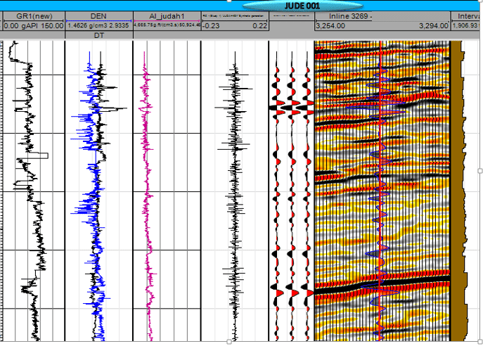 Global Agency of Geosciences Experts