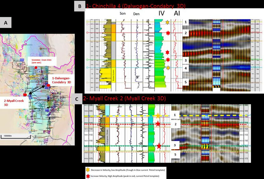 Global Agency of Geosciences Experts