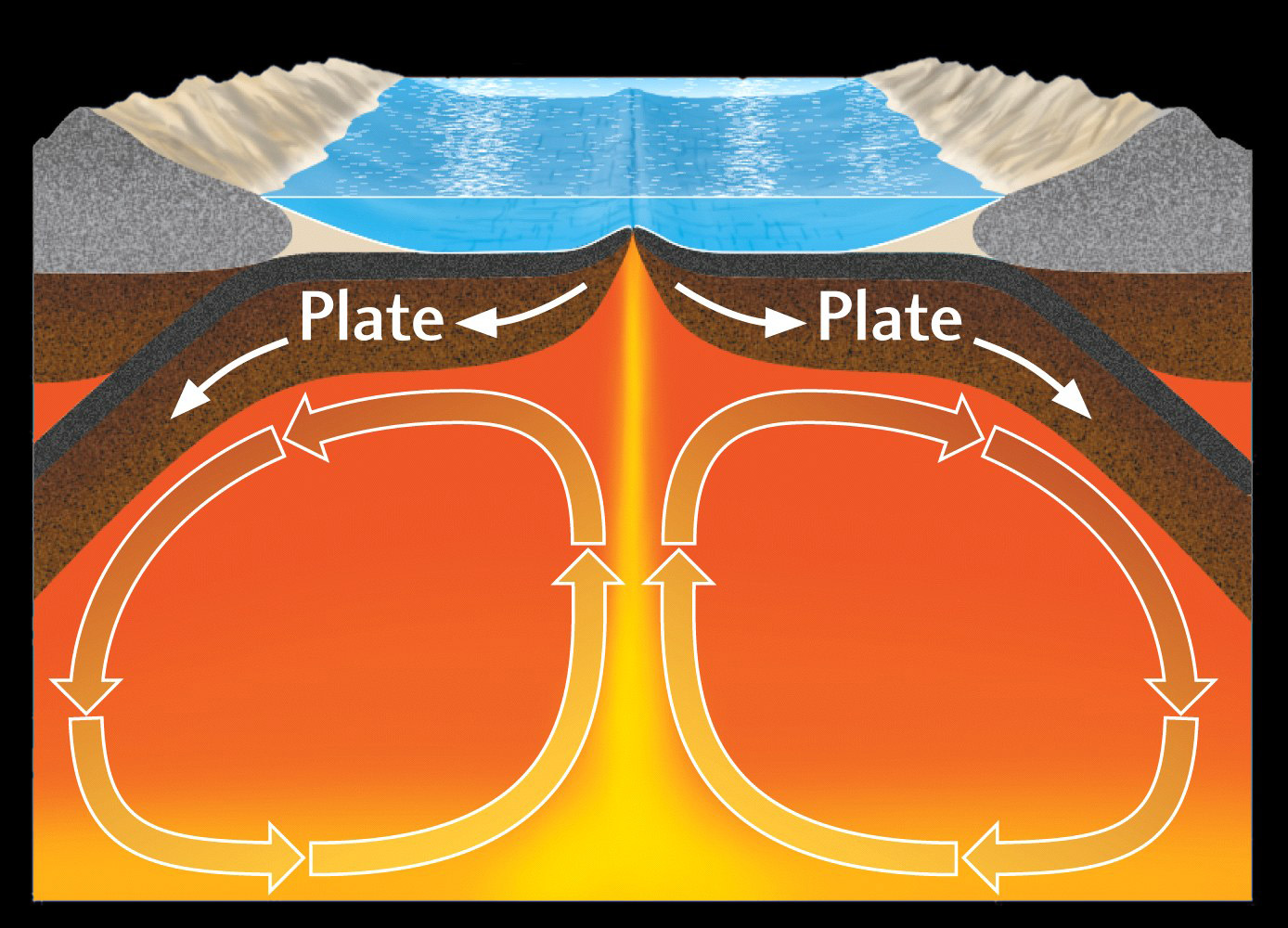 Global Agency of Geosciences Experts