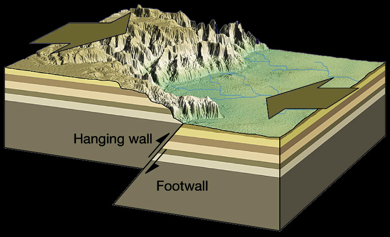 Global Agency of Geosciences Experts