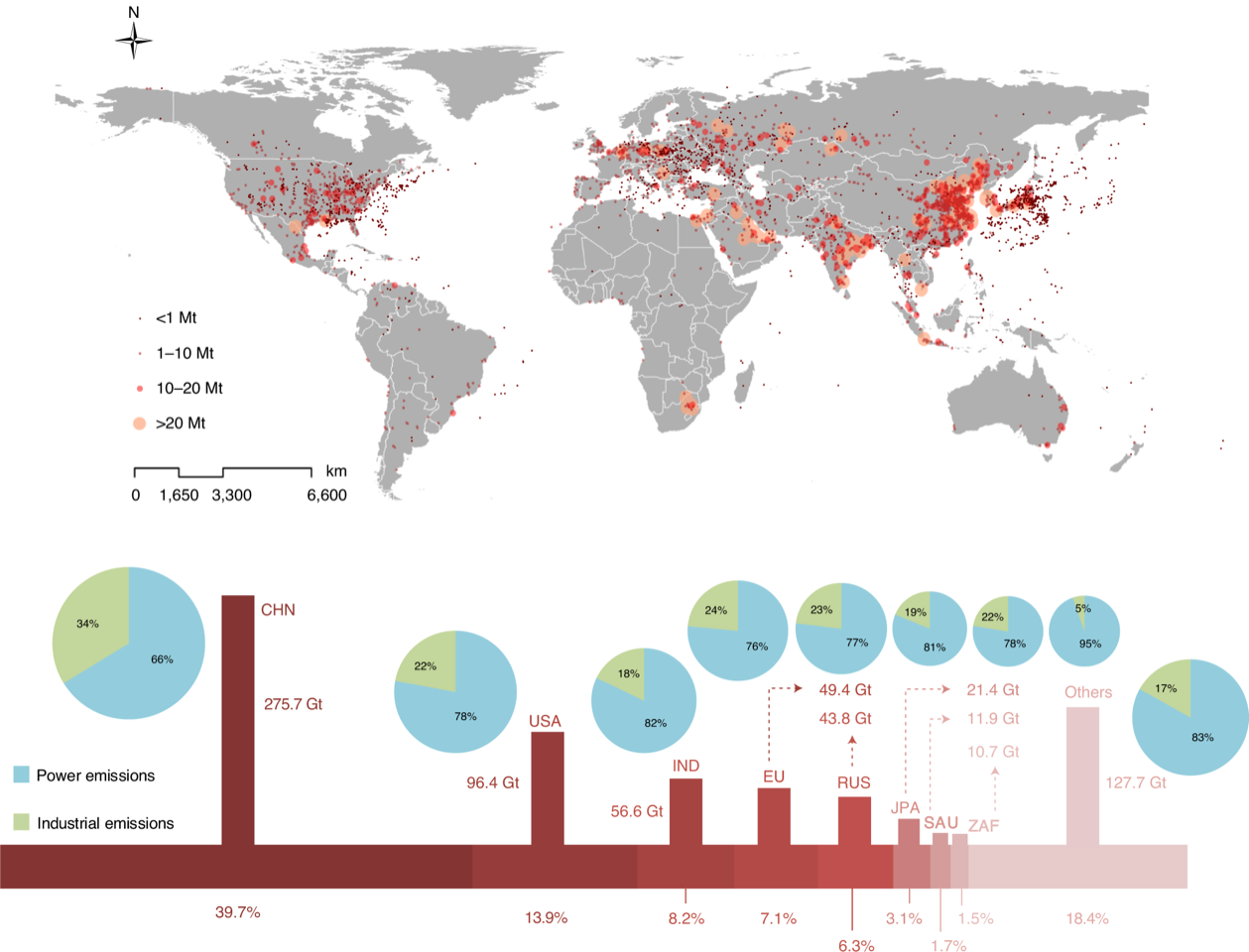 Global Agency of Geosciences Experts